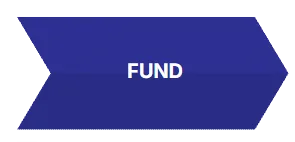 fund